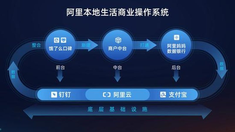 洗衣机维修参数设置调整：关键步骤与注意事项